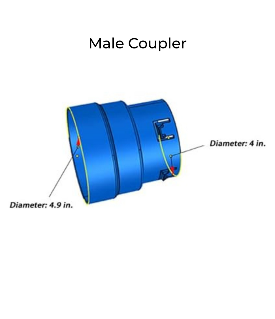 4 in. Corrugated to 4 in. PVC HDPE Male Coupler- FDM